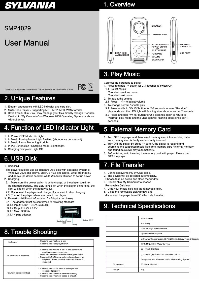 Imagen de la primera página del manual del dispositivo SMP4029