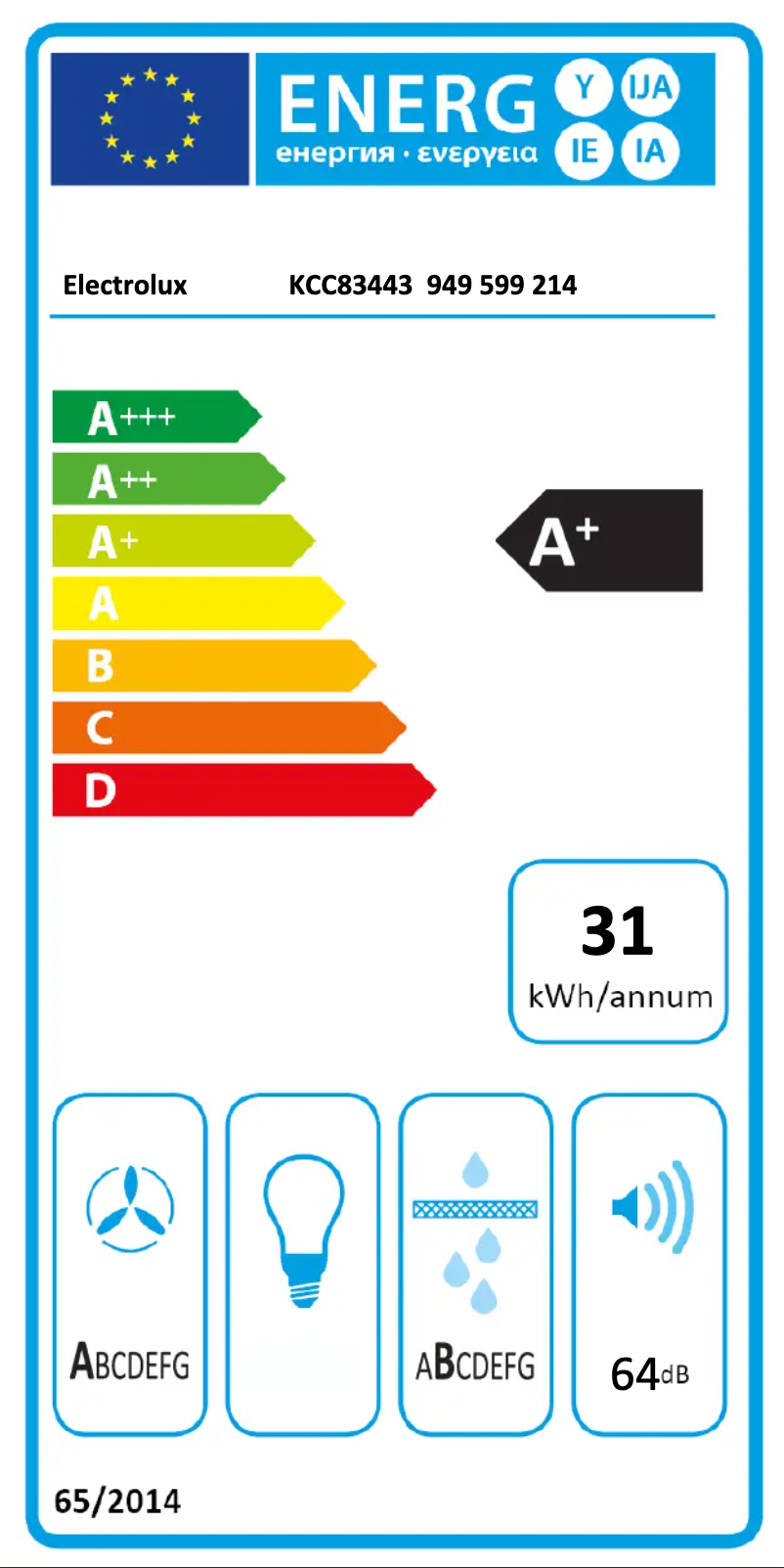 Página 1 del manual Etiqueta energética Electrolux KCC83443