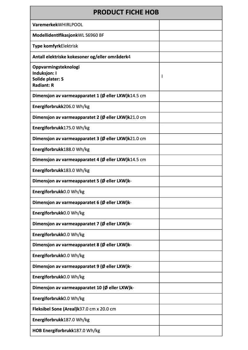 Imagen de la primera página del manual del dispositivo WL S6960 BF