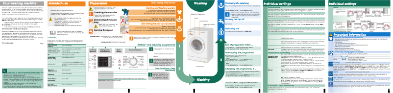 Página 1 del manual Manual de usuario Bosch WAE2447PES