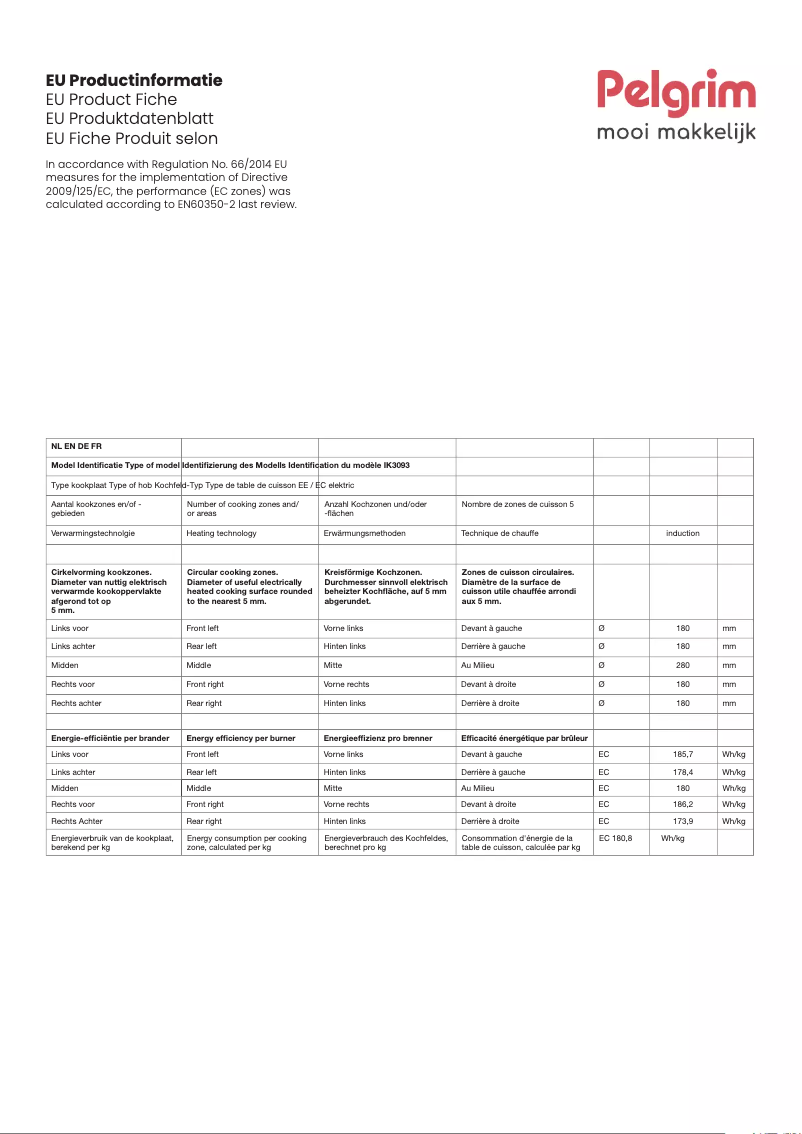 Imagen de la primera página del manual del dispositivo IK3093