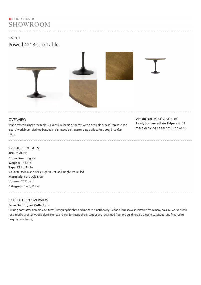 Página 1 del manual Manual de usuario Four Hands CIMP-134