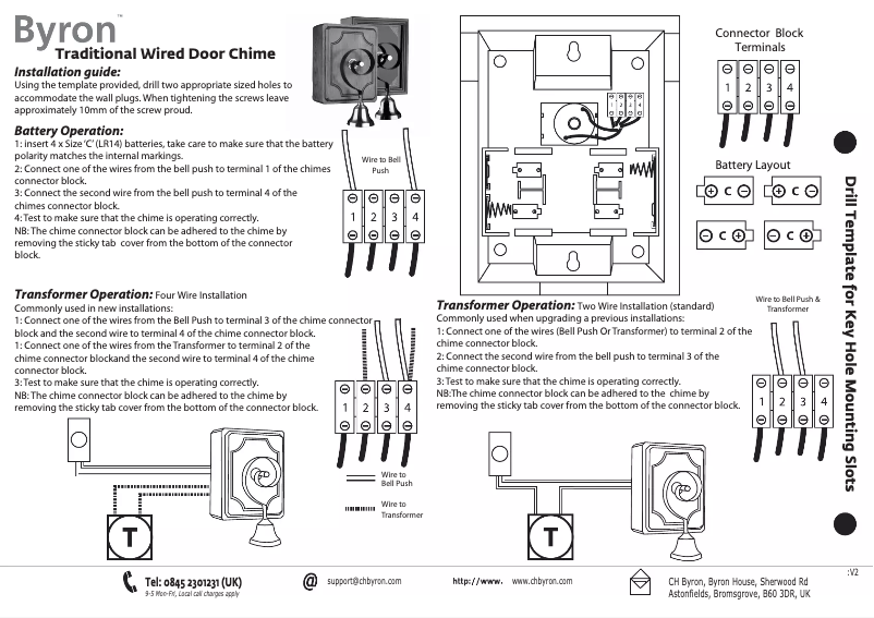Imagen de la primera página del manual del dispositivo 62570