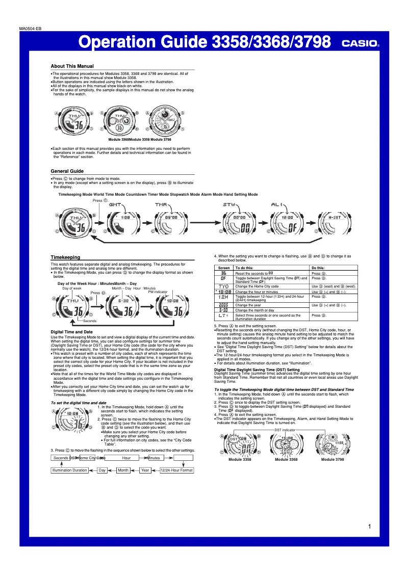 Imagen de la primera página del manual del dispositivo AQ-163W-1B1VEF