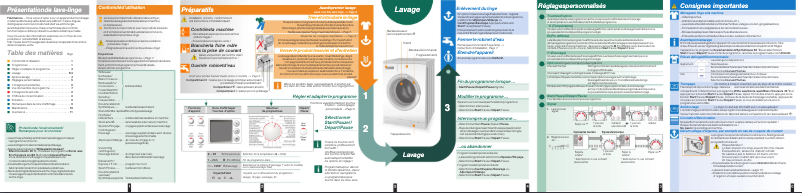 Página 1 del manual Manual de usuario Bosch WAS32460FG
