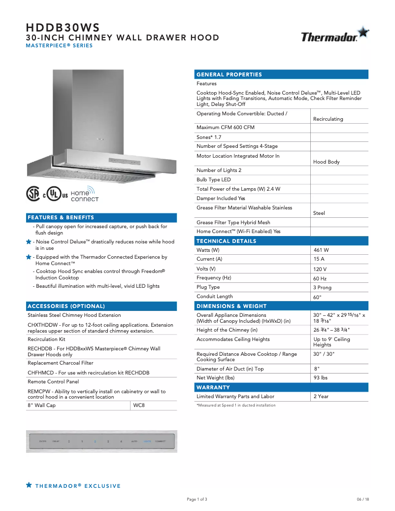 Página 1 del manual Ficha técnica Thermador HDDB30WS