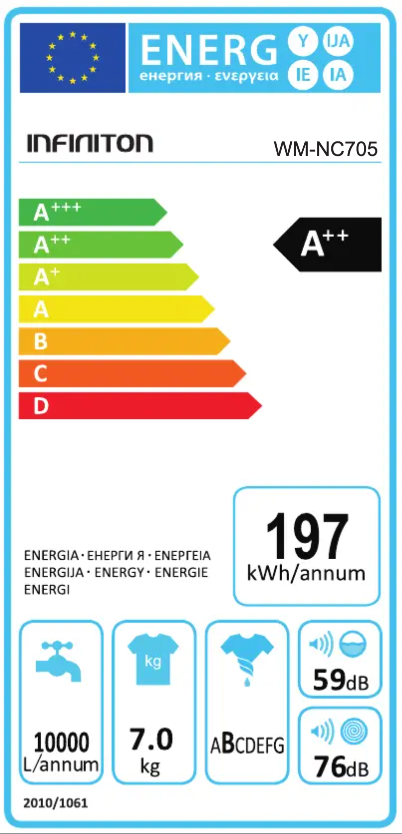 Imagen de la primera página del manual del dispositivo WM-NC705