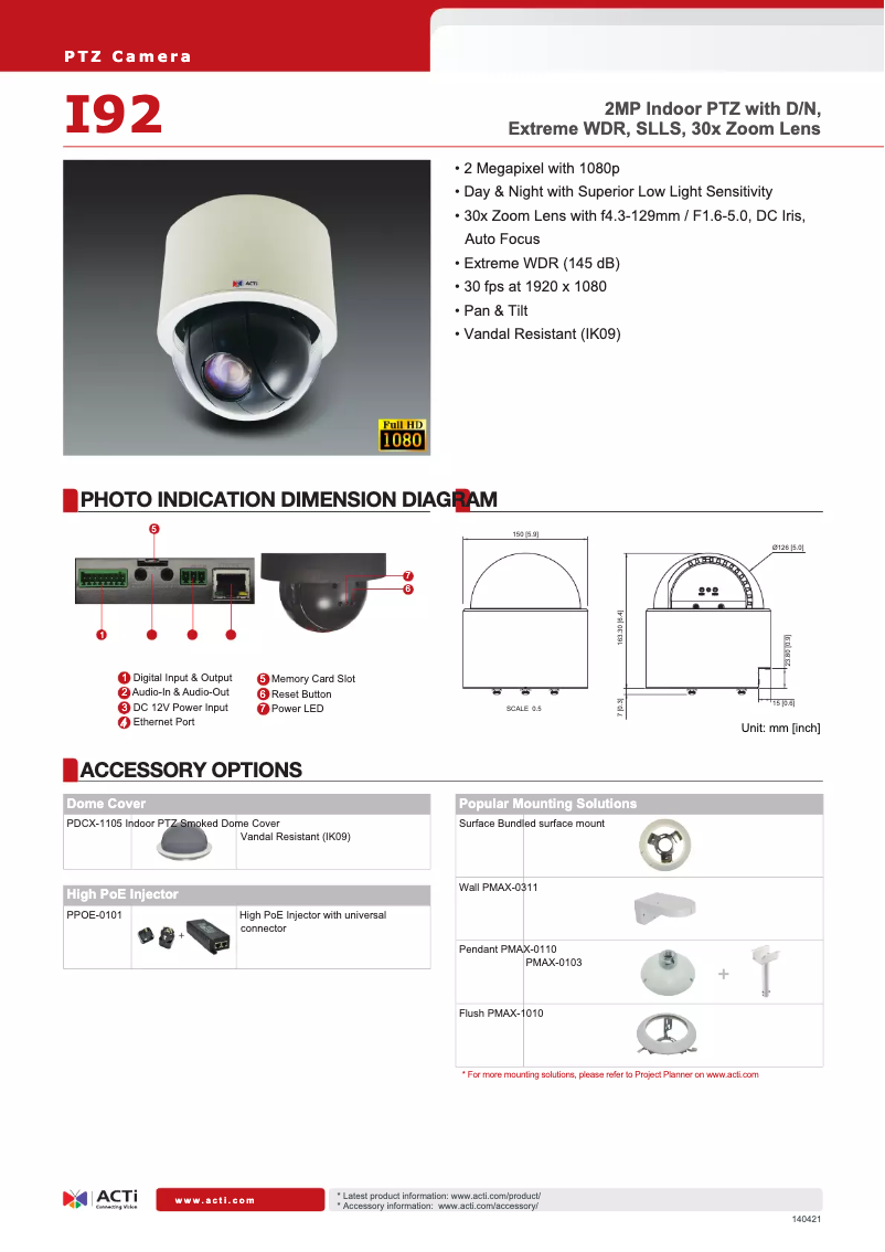 Imagen de la primera página del manual del dispositivo I92