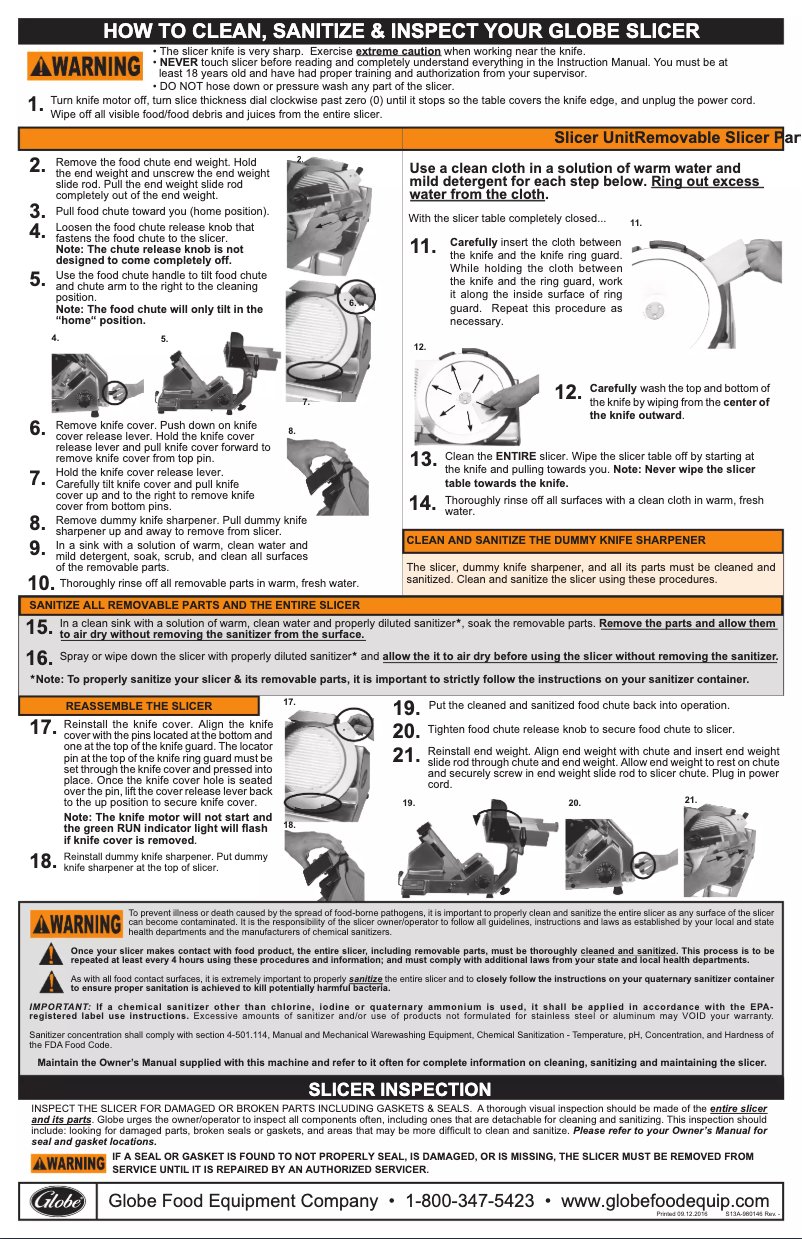 Página 1 del manual Manual de usuario Globe S13-05