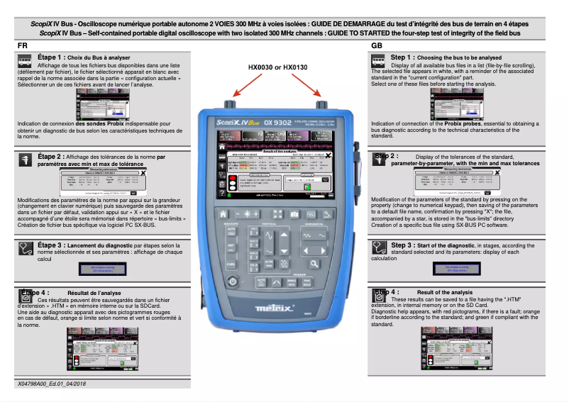 Página nº 1 - Guía de inicio rápido Metrix ScopiX IV OX9104