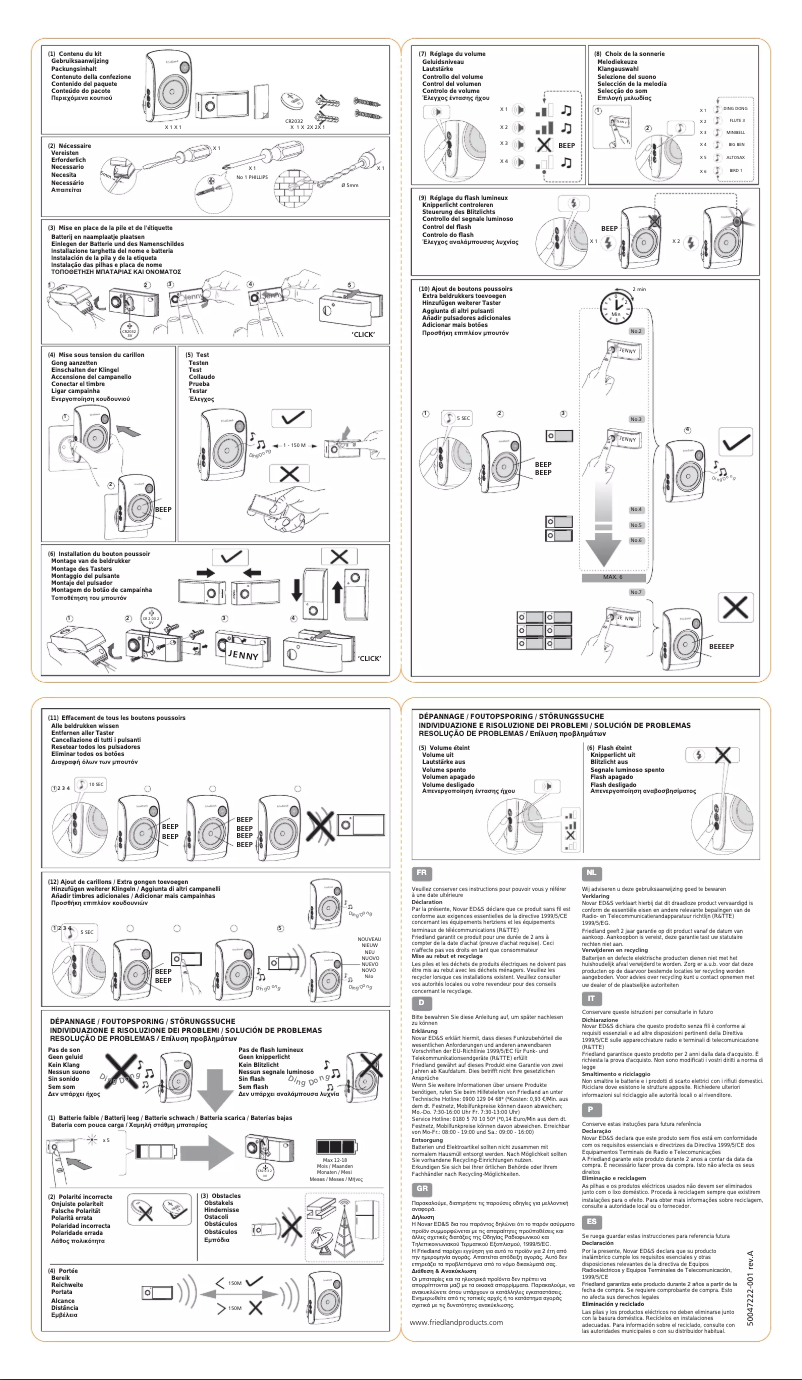 Imagen de la primera página del manual del dispositivo D3010S