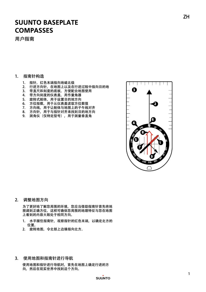 Imagen de la primera página del manual del dispositivo Arrow-6 NH