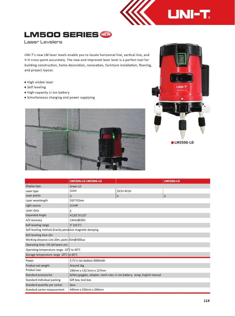 Imagen de la primera página del manual del dispositivo LM550G-LD