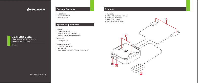 Imagen de la primera página del manual del dispositivo GCS72