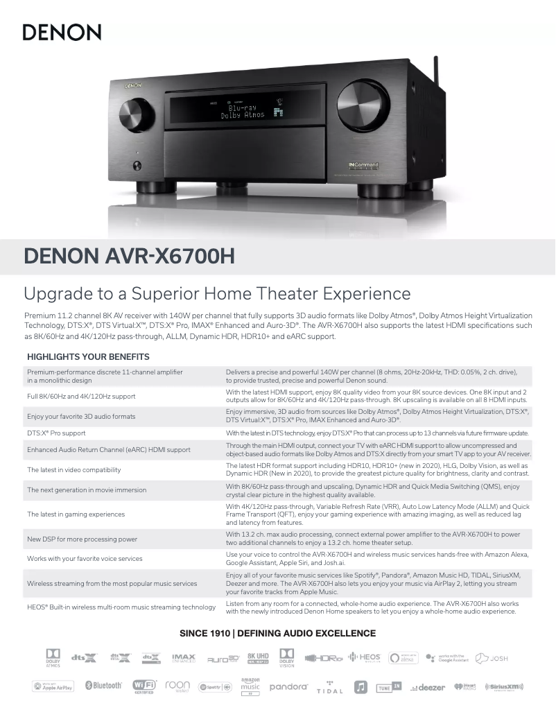Página nº 1 - Ficha técnica Denon AVR-X6700H