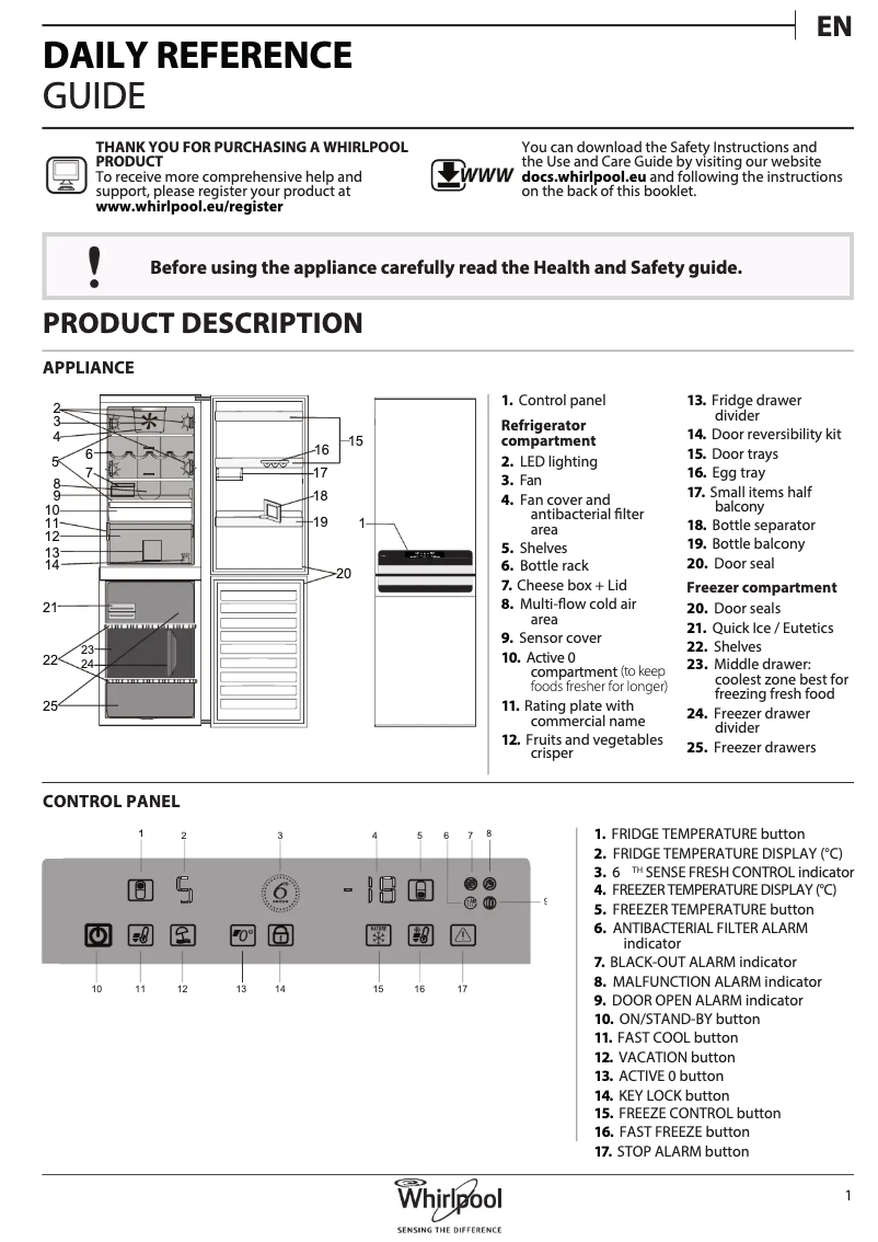 Imagen de la primera página del manual del dispositivo BSNF 9782 OX