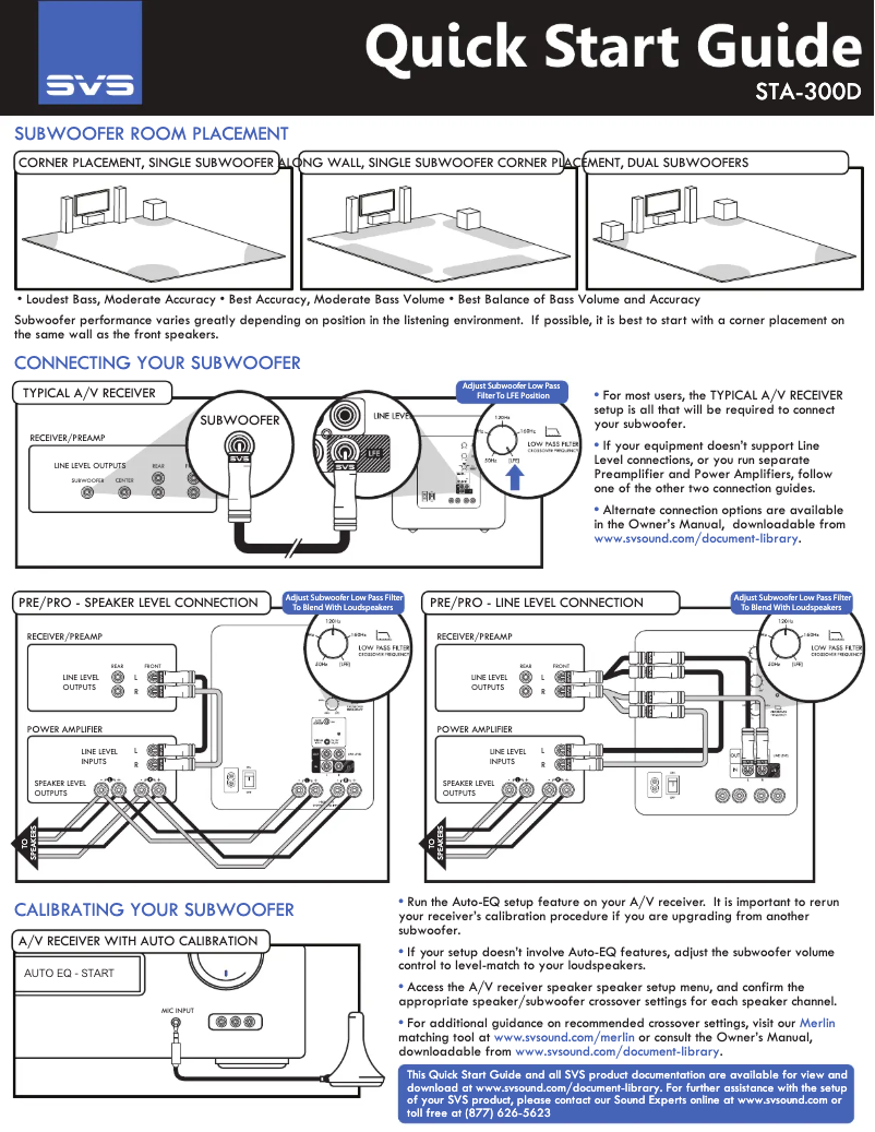Página 1 del manual Guía de inicio rápido SVS Prime Satellite