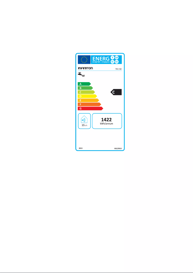 Página 1 del manual Etiqueta energética Infiniton TEC-50