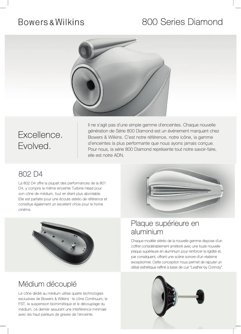 Página 1 del manual Ficha técnica Bowers & Wilkins 802 D4