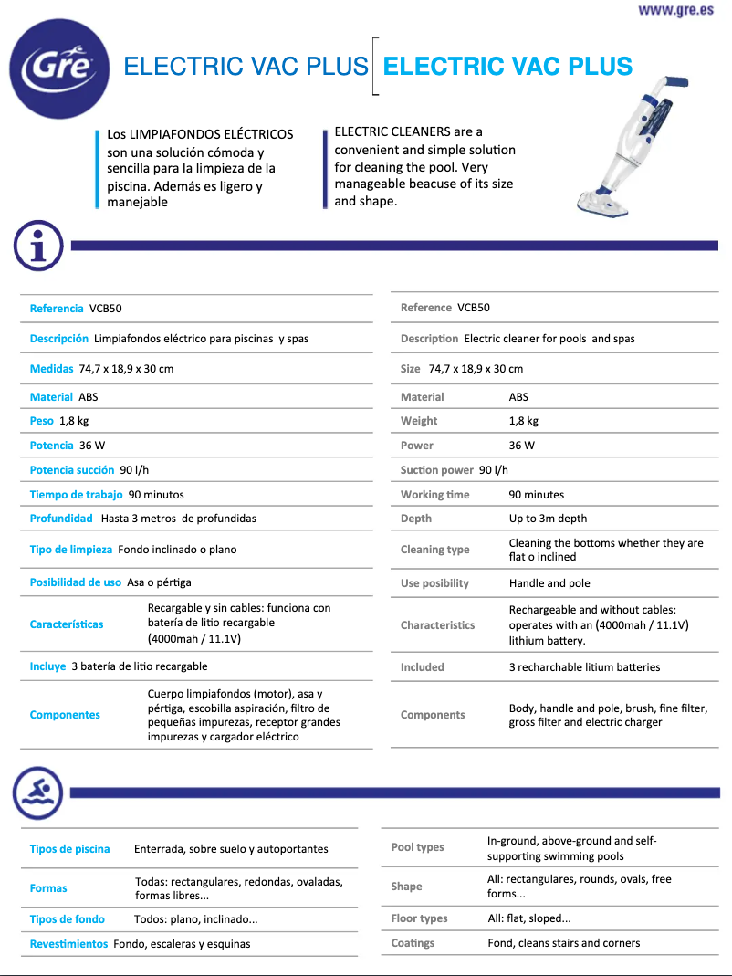 Página nº 1 - Ficha técnica Gre VCB50
