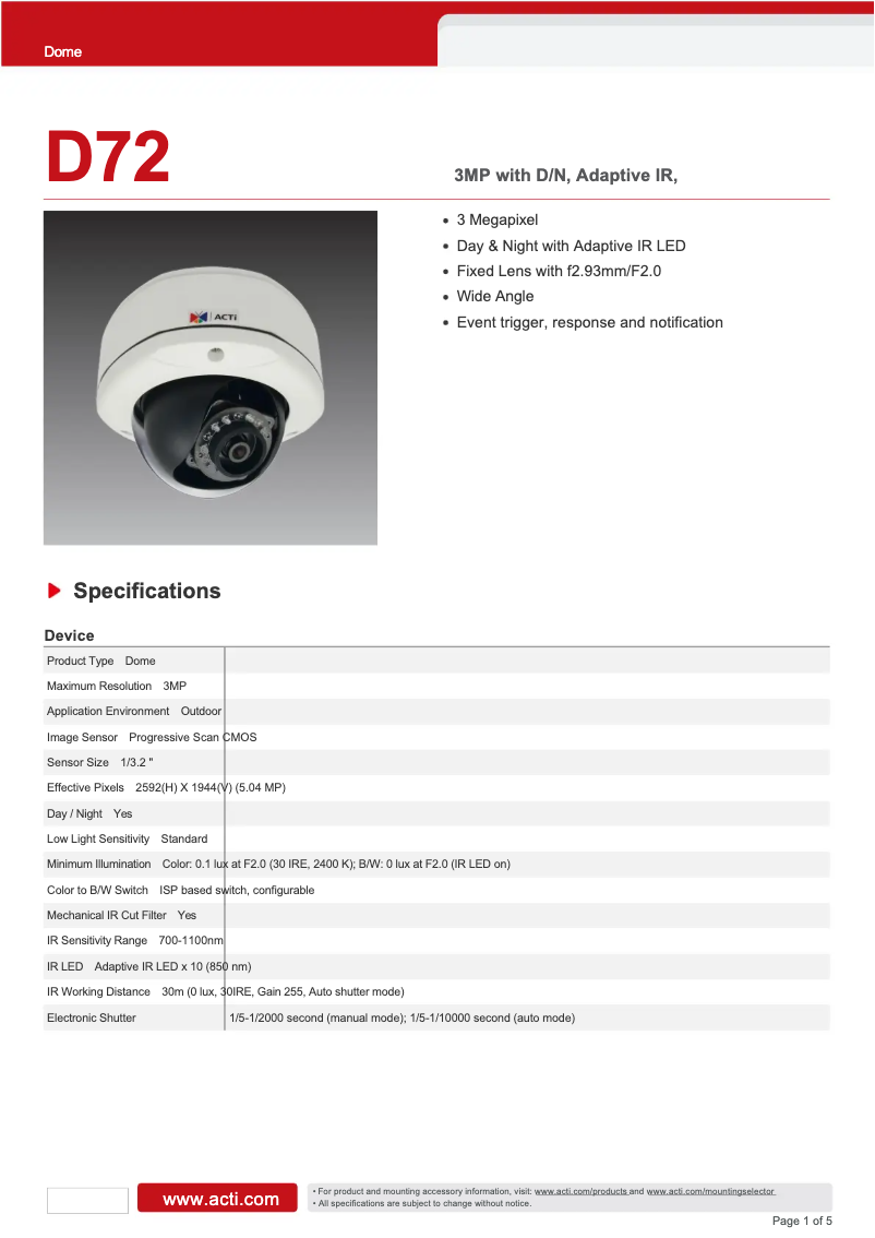 Página 1 del manual Ficha técnica ACTi D72