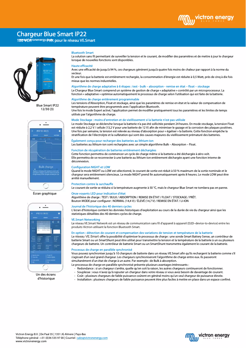 Imagen de la primera página del manual del dispositivo Blue Smart IP22