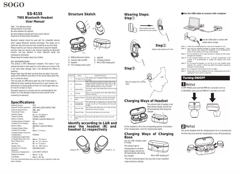 Página nº 1 - Manual de usuario Sogo SS-8155