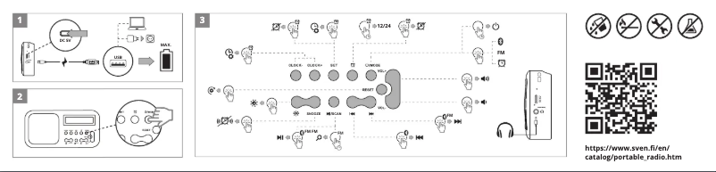 Página nº 1 - Guía de inicio rápido Sven SRP-50