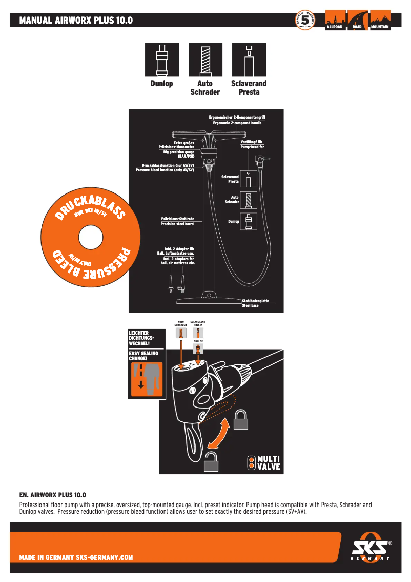Página 1 del manual Manual de usuario SKS Airworx Plus 10.0