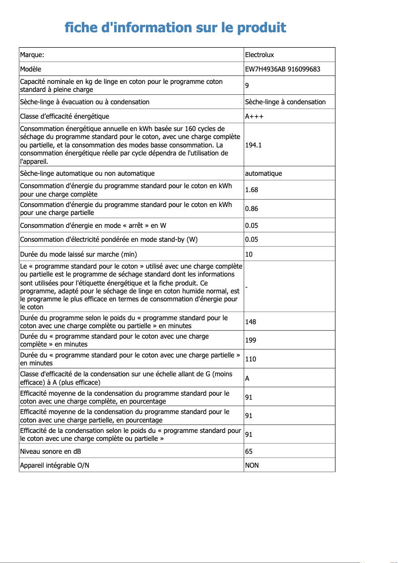 Imagen de la primera página del manual del dispositivo EW7H4936AB