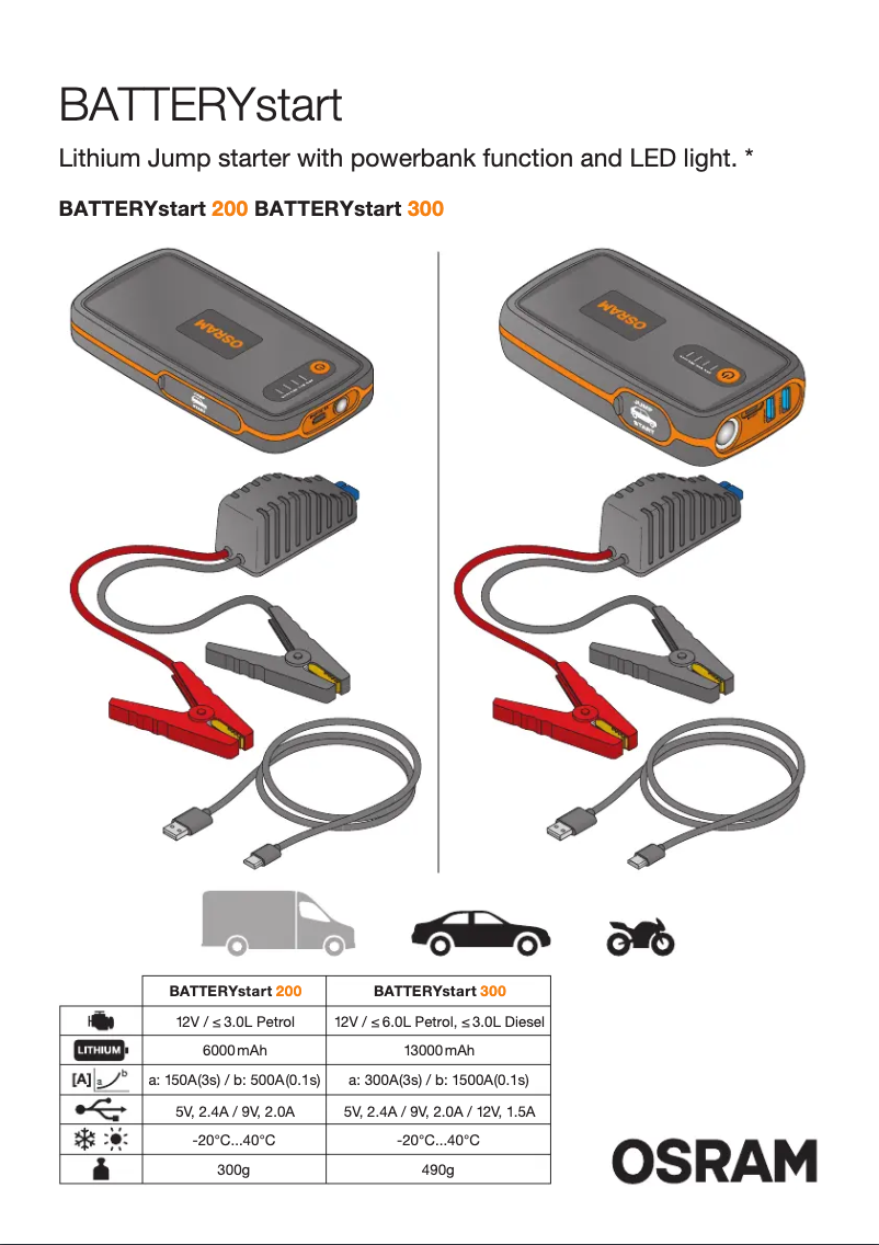 Imagen de la primera página del manual del dispositivo BATTERYstart 300