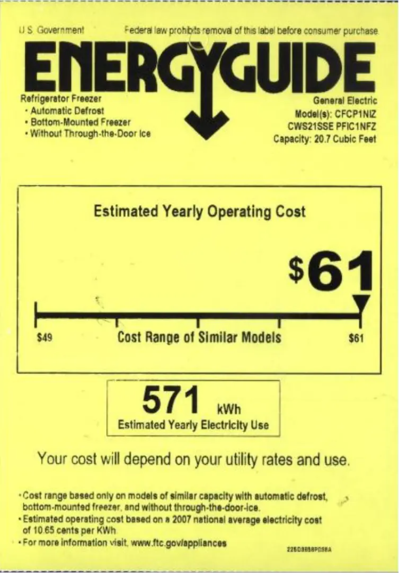 Imagen de la primera página del manual del dispositivo Café CFCP1NIZSS
