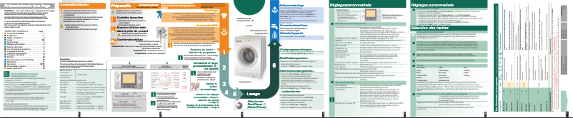 Página 1 del manual Manual de usuario Bosch WAS 24741