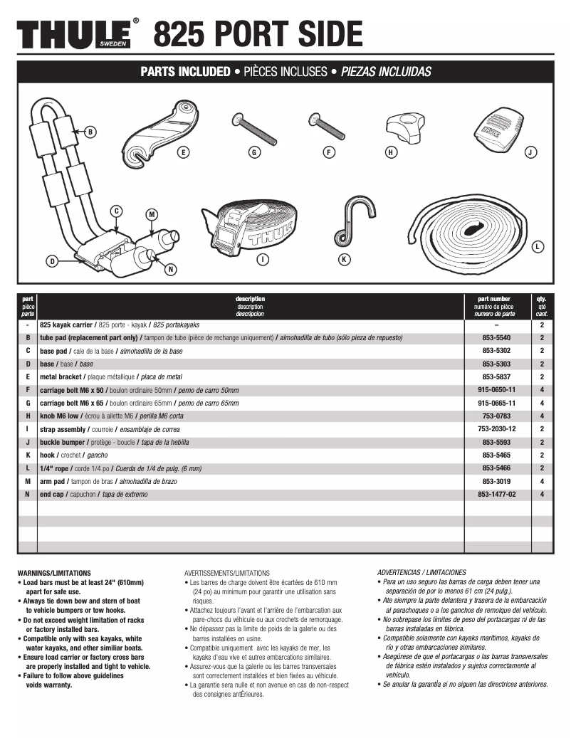 Página nº 1 - Manual de usuario Thule Port Side 825
