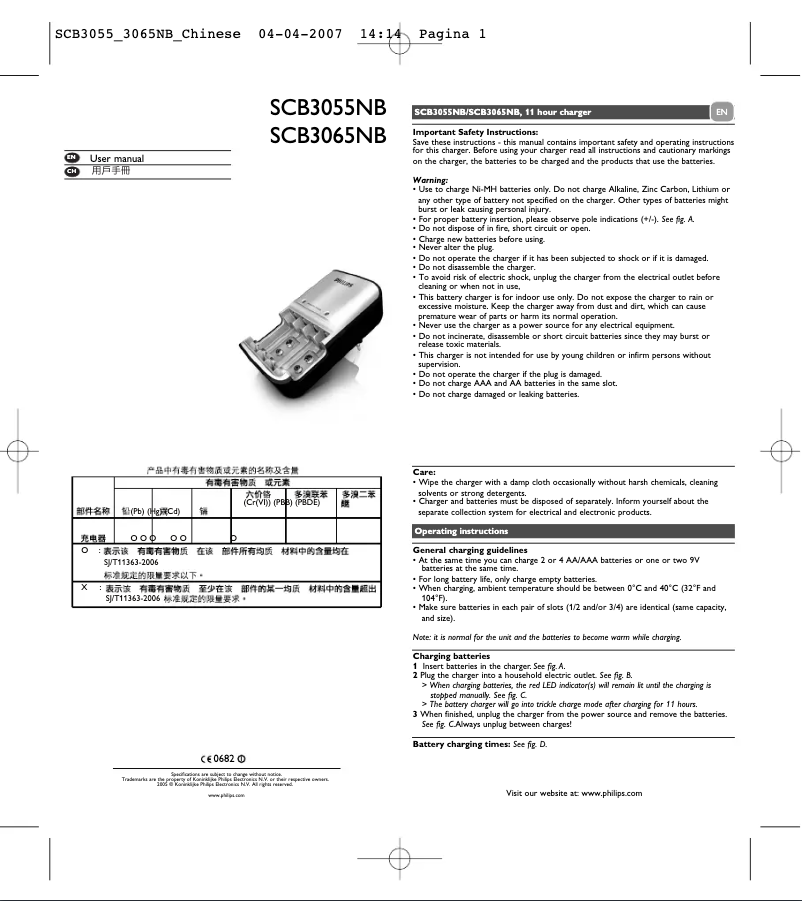 Imagen de la primera página del manual del dispositivo MultiLife SCB3055NB