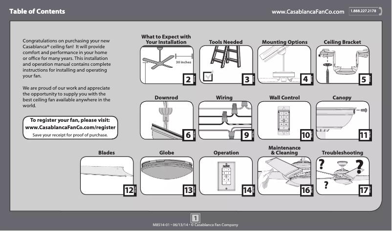 Página 1 del manual Manual de usuario Casablanca Stealth 59092