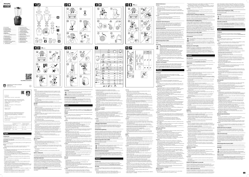 Imagen de la primera página del manual del dispositivo 3000 Series HR2291