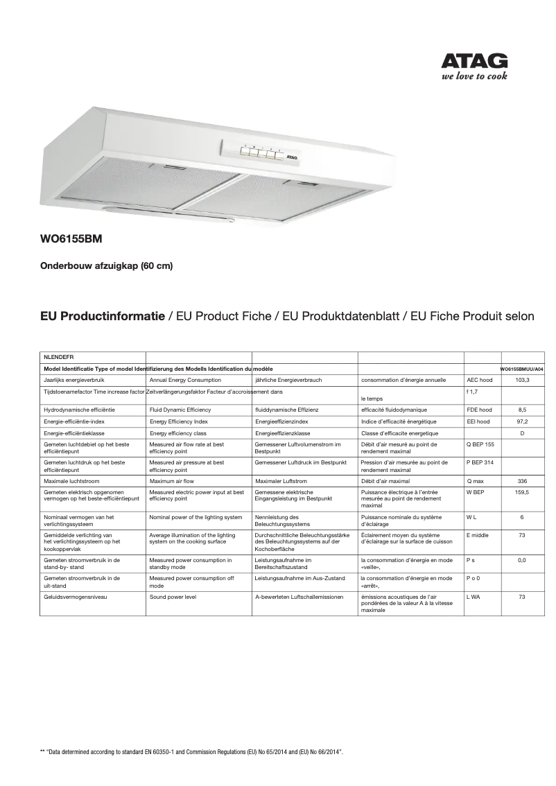 Página 1 del manual Ficha técnica Atag WO6155BM