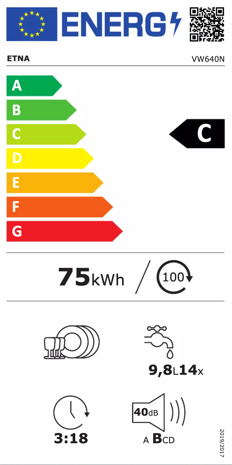 Página 1 del manual Etiqueta energética Etna VW640N