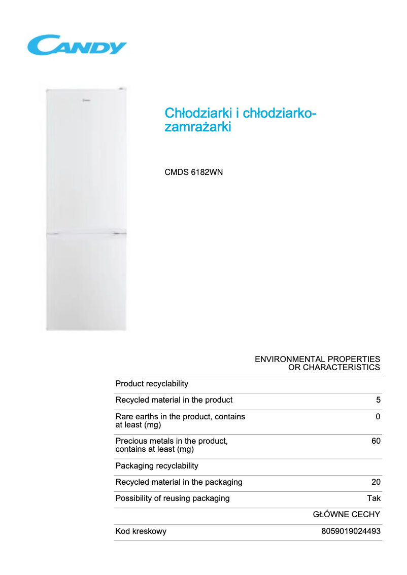 Página 1 del manual Ficha técnica Candy CMDS 6182WN