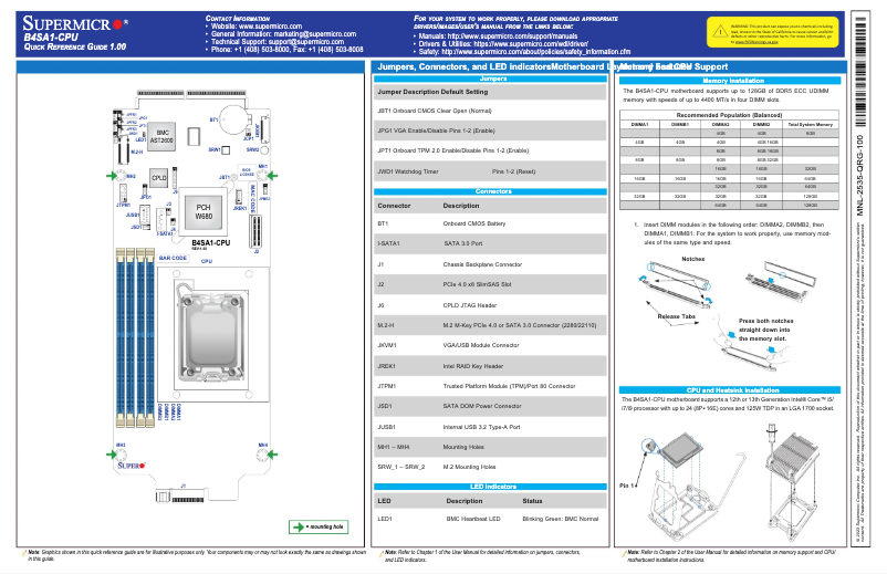 Imagen de la primera página del manual del dispositivo B4SA1-CPU