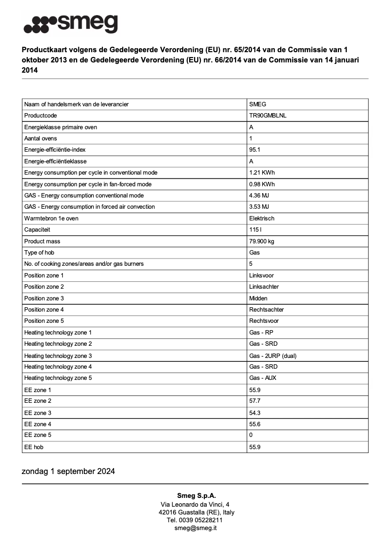 Página 1 del manual Ficha técnica Smeg TR90GMBLNL