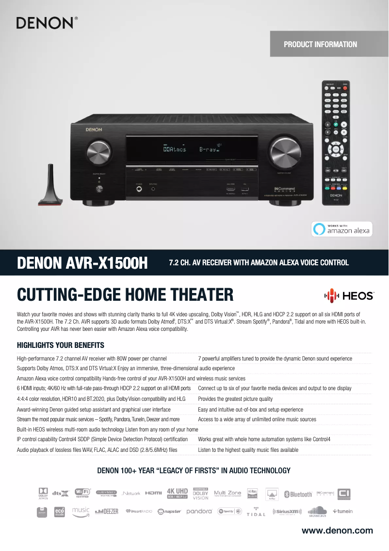 Página 1 del manual Ficha técnica Denon AVR-X1500H