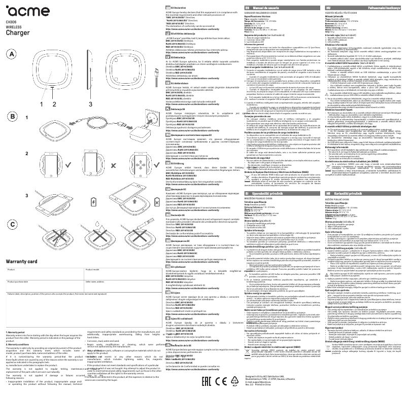 Página 1 del manual Manual de usuario Acme CH306