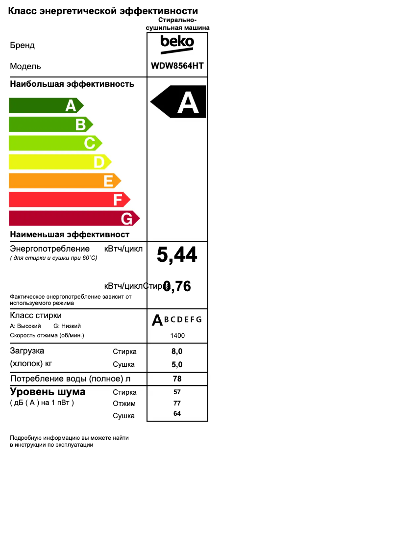 Imagen de la primera página del manual del dispositivo WDW8564HT