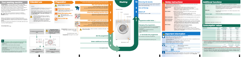 Imagen de la primera página del manual del dispositivo WLX20061BY