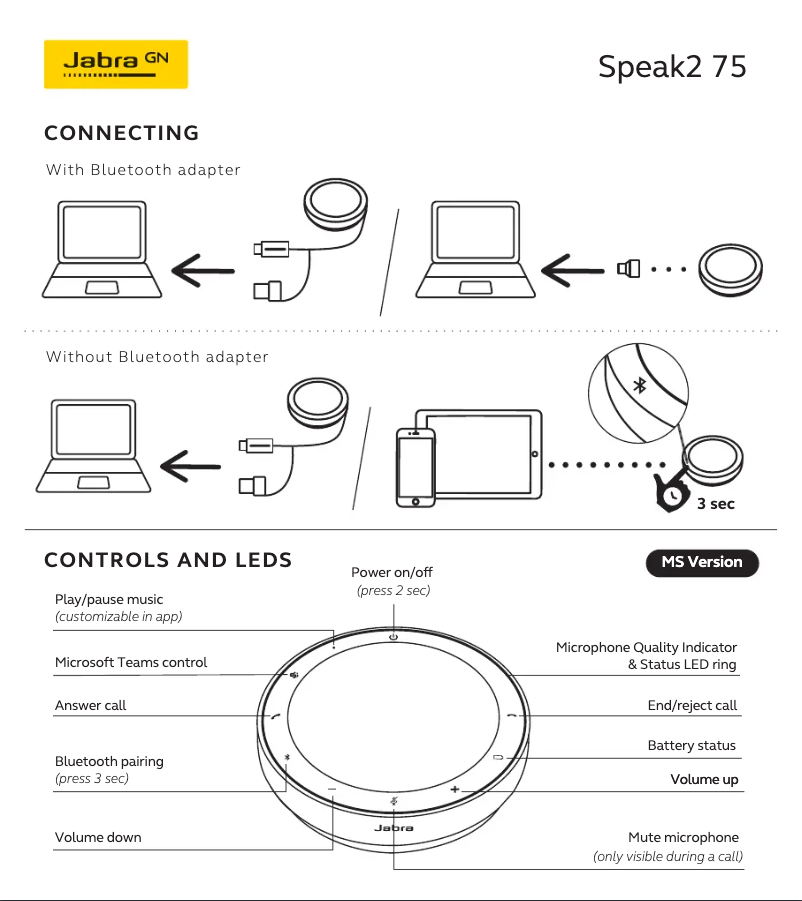 Imagen de la primera página del manual del dispositivo Speak2 75