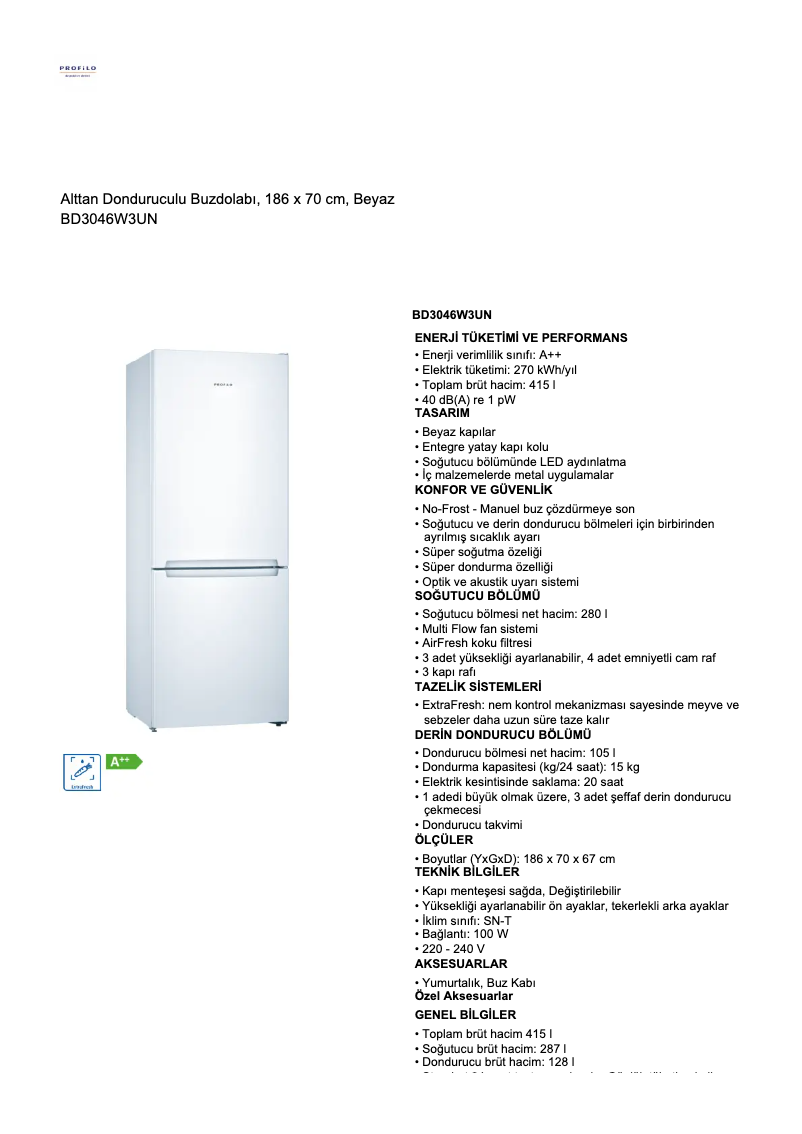 Página 1 del manual Etiqueta energética Profilo BD3046W3UN