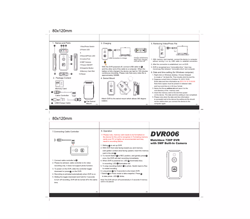 Página 1 del manual Manual de usuario KJB Security Products DVR006