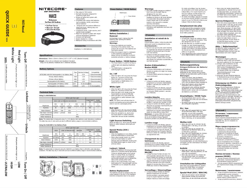 Imagen de la primera página del manual del dispositivo HA13